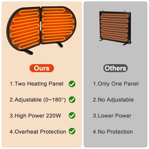 Tepoal JS-26 Large Chicken Coop Heater For Winter, 220 Watts Foldable Heat Chicken Heater, Waterproof Radiant Chicks Heaters thumb #2