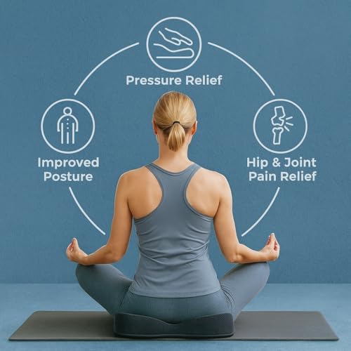 Image of Homerz Premium Orthopedic Coccyx Cushion | 2 Years Warranty | Seat Cushion for Chair, Car Seat Cushions, Memory Foam Sitting Pillow for Tailbone, Sciatica & Back Pain Relief (Standard)