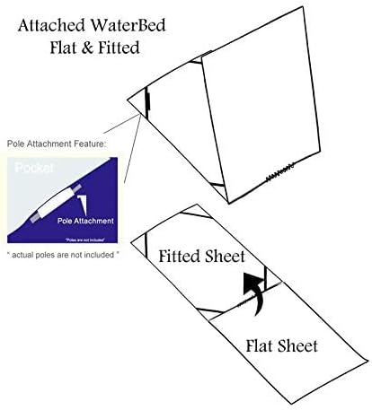 NON Sticky cotton Premium California King Waterbed Sheets, 4 Piece Egyptian Cotton Attached Sheet Set with 15