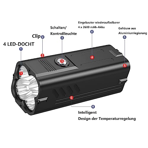 SuperFire M20 Torcia Mostro più Luminoso con