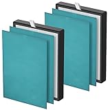 KJ203F True HEPA Replacement Filter Compatible with Colzer 142C, Mooka KJ203F, Elechomes KJ203F-142,...