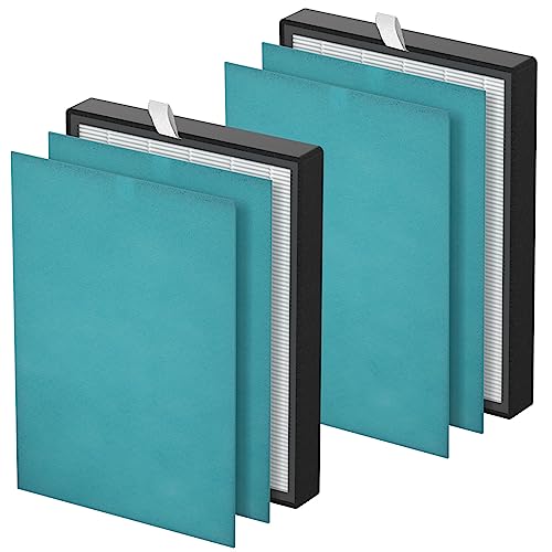 KJ203F True HEPA Replacement Filter Compatible with Colzer 142C, Mooka KJ203F, PURO XYGEN P500 Air Purifier for Home, 2 HEPA Filter + 4 Pre-filter