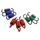 Durch härtere Kupplungsfedern erfolgt der Kupplungsschluss erst bei höheren Drehzahlen, also dort wo der Motor auch mehr Leistung entwickelt.