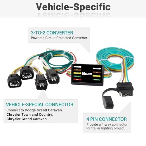 Image of MECMO 4-Way Flat Trailer Wiring Harness 56331 for 2011-2020 Dodge Grand Caravan, 2011-2016 Chrysler Town and Country, 2021-2022 Chrysler Grand Caravan, Plug n Play 4 Prong Tow Hitch Wire T-Connector