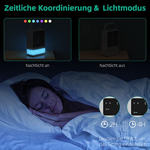 Climatizzatore mobile, mini climatizzatore