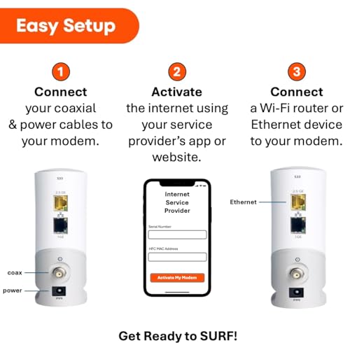 image for ARRIS SURFboard S33 DOCSIS 3.1 Multi‑Gig Cable Modem | 2.5Gbps + 1Gb