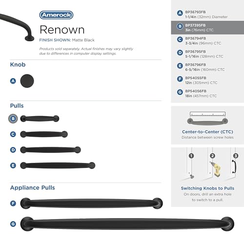 Amerock BP37395FB | Matte Black Cabinet Pull | 3 inch (76 mm) Center to Center Cabinet Handle | Renown | Drawer Pull | Kitchen Cabinet Handle | Furniture Hardware by Amerock - Image 3