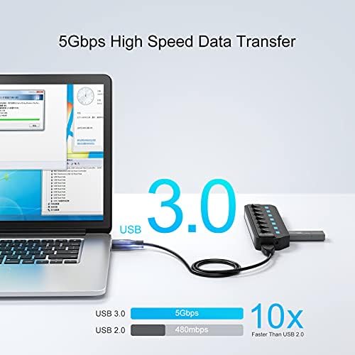 USB Hub 3.0, 7 Port USB Hub Splitter with Individual On/Off LED Switches, 5Gbps HighSpeed Data USB Extension for Laptop, iMac, USB Flash Drives, Mobile HDD, Printer, Camera and More