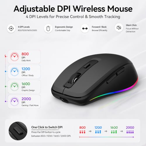 Wireless Keyboard and Mouse Combo with RGB Backlit Rechargeable Quiet Key by POWZAN - Used condition - Image 4