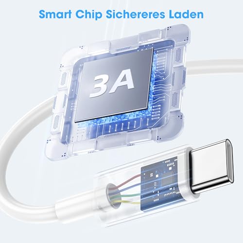 Lightning Kabel USB C 2Pack 1M+2M Für IPhone ladekabel MFi Zertifiziert für Apple Schnellladekabel für IPhone 14/13/12/11/Pro/Pro Max/Mini/XR/XS/XS Max/X/8/7/6/6s/Plus/iPad