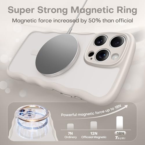 TAURI Magnetic for iPhone 16 Pro Case, Cute Wavy Design [Full Camera Protection] [Compatible with Magsafe] Anti-Slip Translucent Matte Case for iPhone 16 Pro for Women Girls, Gray by TAURI - Image 3