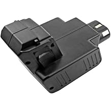 3300mAh Battery Replacement for HILTI TCU 7/36 C 7/36 TE 5 A C 7/24 BP60 BP72 24.0V