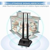 Eightwood WiFi Antenne 2.4G / 5.8G Dual Frequency Magnetic 6dBi RP-SMA Adapter 2m Verlängerungskabel mit 2 STK MHF4 Kabel ür WLAN PCIe Karten Wirelesse Router Bluetooth TP-Link Dlink MEHRWEG – Ansicht 6