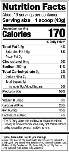 image for Vega Premium Sport Protein Mocha Protein Powder, Vegan, Non GMO, Glute