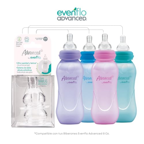 Recopilación de Evenflo mexico los mejores 5. 19 Imagen adicional