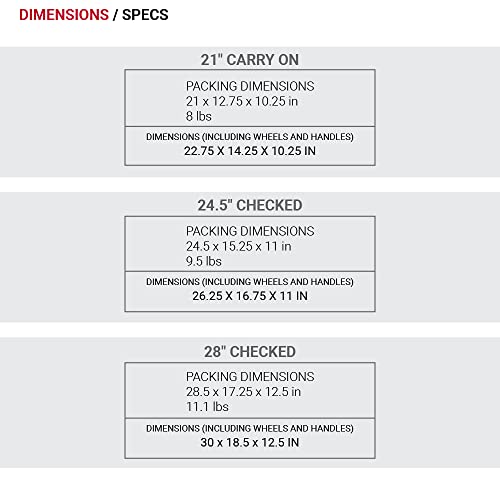 Swissgear Sion Softside Expandable Luggage, Merlot, 3 Piece Set (21/25/27) #TOP5