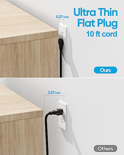 Surge Protector Power Strip 10 ft Cord, Olcorife Ultra Thin Flat Plug Extension Cord, 8 Outlets 4 USB Ports(1 USB C), Flat Wall Plug Outlet Extender, College Dorm Room Essentials, Black - 4