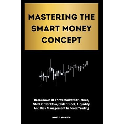 Mastering The Smart Money Concept