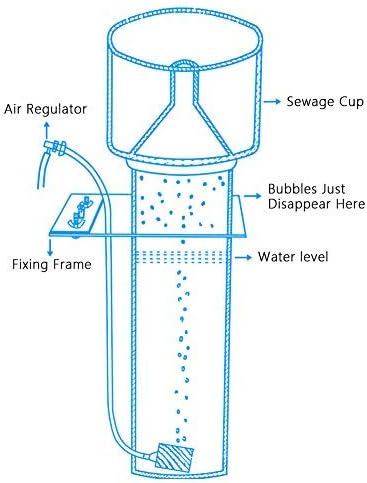 Miniatura 6 de Filtro de agua salada para acuario de proteínas para acuario marino 1