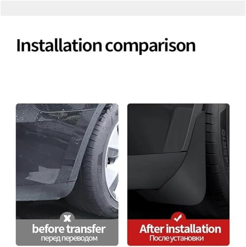 Guardabarros de coche y protección contra salpicaduras para Mazda CX-3 2015-2019 2