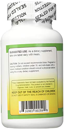Biotech Nutritions Zinc Gluconate 50 Mg 250 Tablets Made In Usa Vegetarian/Vegan Zinc Gluconate #TOP1