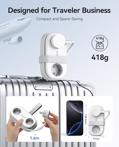 ORICO AP3 65W GaN USB‑C Multiprise de Voyage, 2 Prises avec 4 USB(2 USB‑C) – vue 4