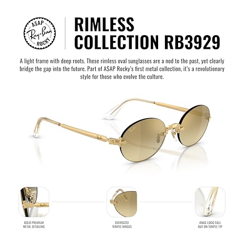 Image of Ray-Ban A$AP Rocky RB3931 Wired Metal Collection Oval Sunglasses