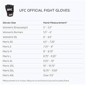 UFC OFFICIAL FIGHT GLOVE Sサイズ UFC OFFICIAL FIGHT GLOVE Sサイズ UFC Official Fight Glove