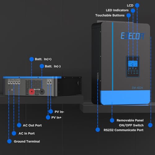 EDECOA Hybrid Wechselrichter 4000w 24v 230v 4200VA Solarladegerät MPPT 110A Pur Sinus 55-450Vdc Off-Grid BMS Kommunikation Batterieladegerät Netzpriorität Solarladeregler (WiFi kompatibel)