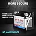 ATV Battery YTX14-BS, UPLUS EB14C-4 Scooter Snowmobile UTV Motorcycle Battery Maintenance Free - Sealed AGM Powersports Batteries Compatible with Honda Suzuki Kawasaki Yamaha