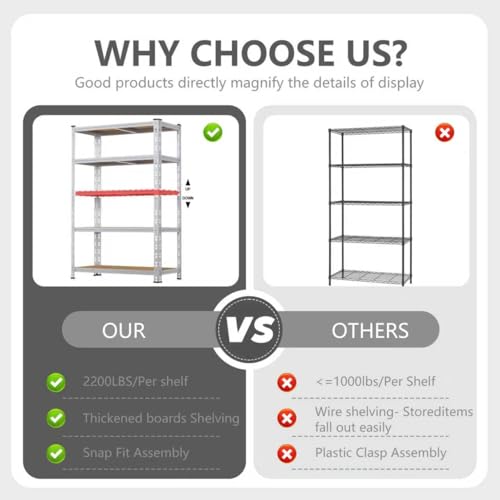 ZEUKMXOO 2200LBS Garage Storage Shelving Unit, 70.8\'\'H 5-Tier Heavy Duty Storage Shelves, Adjustable Utility Shelf, Metal Rack for Basment Pantry Closet, Garage - Thumbnail 6