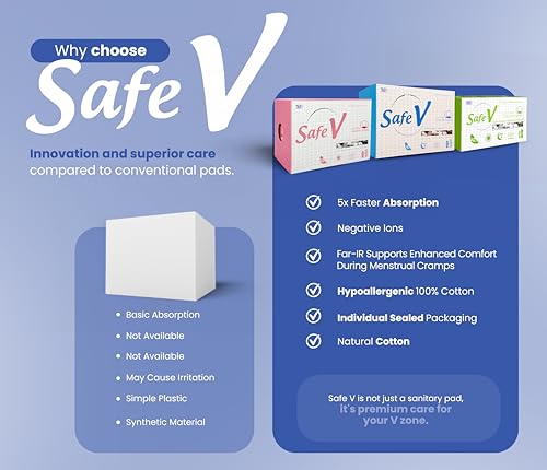 Image of 3-in-1 Feminine Care Kit - Organic Cotton Panty Liners, Day Pads & Overnight Pads - Ultra-Thin with Hydro Gel Core - 72 Count Set - Breathable & Comfortable