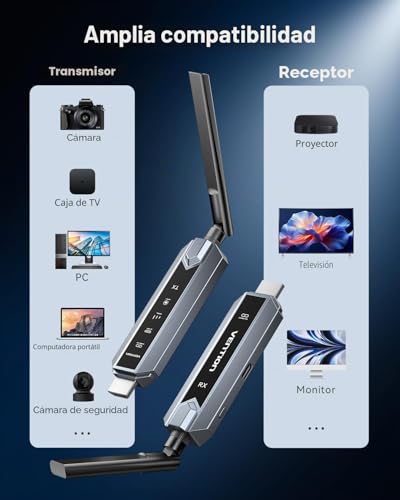 Miniatura 8 de Vention Transmisor Y Receptor Hdmi Inalámbrico 656ft Con Pantalla Led Y Control Térmico, Hasta 6 Rxs, Plug Play Extiende Señal 4k Desde Pc Proyector Tv Box 1tx 1rx