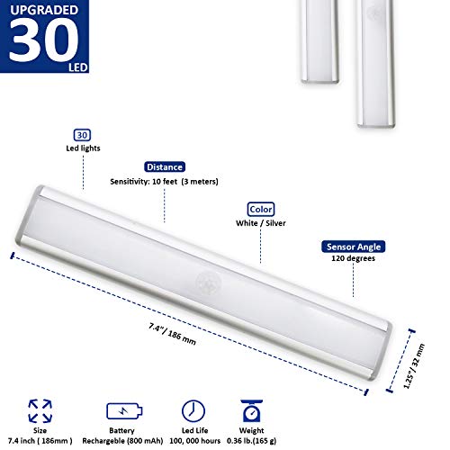 VYANLIGHT Motion Activated Light, Wireless LED Lights with 30 LEDs, Built-in Battery, and 4-Modes, Stick-On Anywhere Magnetic Night Light Bar for Closet Hallway Stairway, Dimmable LED, 2 Pack - Image 4