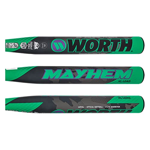 Worth W3Fp7 Fastpitch Softball Bat (-10.5) 33In / 22.5Oz #TOP1