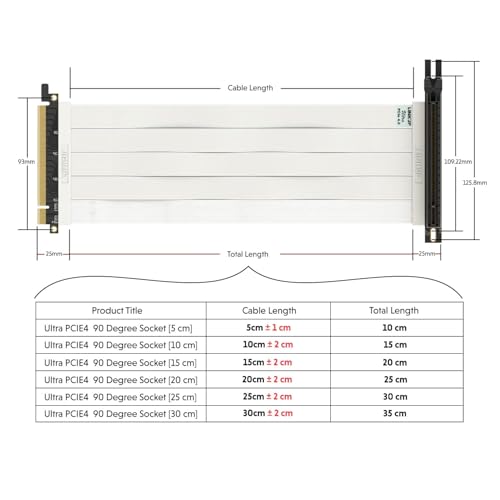 Image of LINKUP - Ultra PCIe 4.0 X16 Riser Cable (Reconditioned) [RTX4090 RX6950XT x570 B550 Z690 Tested] Vertical Mount Gaming PCI Express Gen4┃Universal 90 Degree Socket (20cm /7.8 inch) Gen 3.0 Compatible┃White