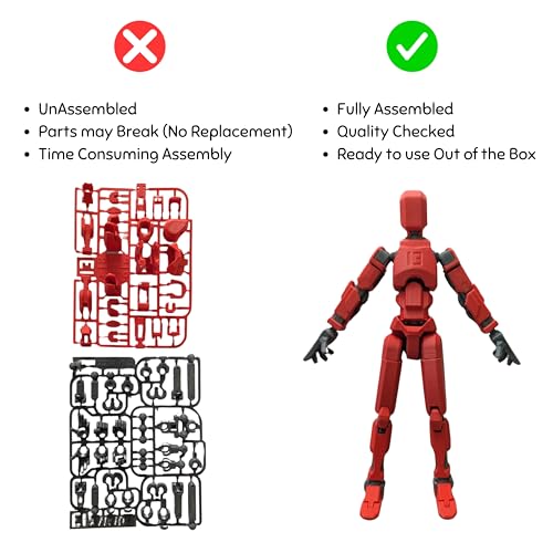 Image of Extra Large | Dummy 13 Articulated Action Figure Robot | 3D Printed | Titan 13 | with Accessories (Sweet Green)