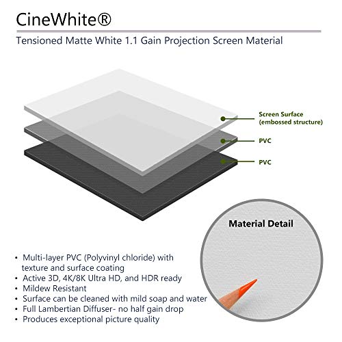 Image of Elite Screens ezFrame Series, 84-inch Diagonal 4:3, Fixed Frame Home Theater Projection Projector Screen, Model: R84WV1