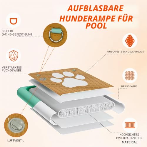 FBSPORT Hunderampe Aufblasbare Hunde Wasserrampe, Hundeboot Rampe Schwimmende Dock Leiter für Pool, Boot, Seen, rutschfeste Eva-Schwimmleiter für Hunde bis zu 100 kg