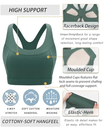Image of RUNNING GIRL Sports Bras for Women High Support,Racerback Supportive Molded Cup Sports Bra with Sewn in Pads