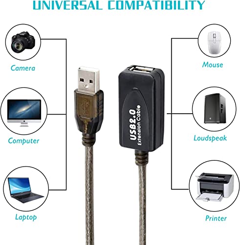 Image of Scalebee USB 2.0 to Female Active Repeater Extension Cable 16.4 Ft Compataible With Playstation, Xbox, USB Flash Drive, Card Reader,Hard Drive, Keyboard, Printer, Camera.(5 Meter)