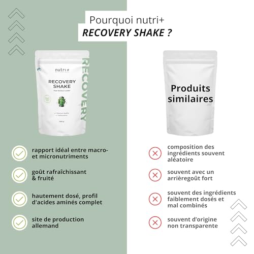 Nutri + Boisson de récupération sport - Post Workout Recovery Shake - Complément post-entraînement Végan - 1 kg de poudre boisson post effort - Pamplemousse - Protéines - BCAA - Créatine – Image 6