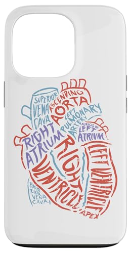 Heart Anatomy For Doctors Nurses, Paramedics And Students X}zP[X iPhone 13 Pro p