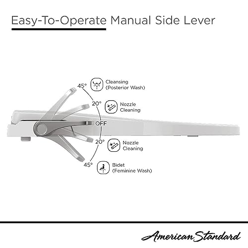 American Standard 8033A65G.020 Aquawash Slim Non-Electric SpaLet Bidet Seat, White thumbnail 5