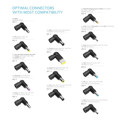 Periféricos, Personal Computer steren cargador laptop Marca Belker (2)