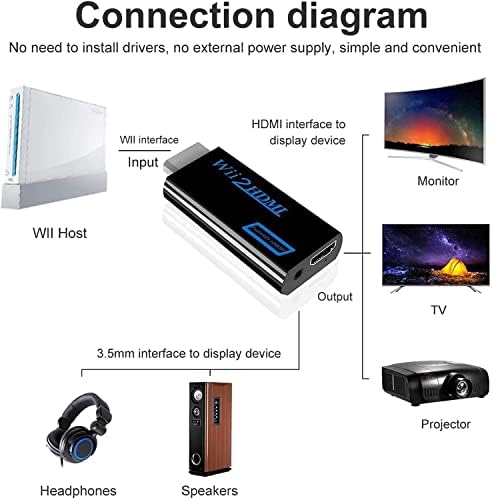 TFUFR Wii to HDMI Converter, Wii to HDMI Adapter Connector with Full HD 1080p/720p Video Output and 3.5mm Audio, Supports All Wii Display Modes Game - Black