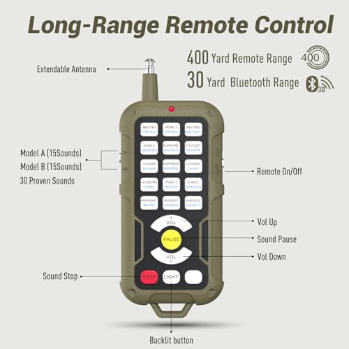 Predator Call - Electronic Coyote Caller, 30 Sounds Incl Perfect for Coyote, Fox, Raccoon, Cottontail Hunting Calls, 400 Yard Remote Range, 8-Bay Long Lasting