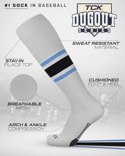 Image of Baseball & Softball Socks | USA Made Dugout Series Striped | Over the Calf | Sizing for Youth Boys, Girls, Men, & Women's