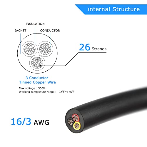 Electricidad, Home Improvement Imagen adicional