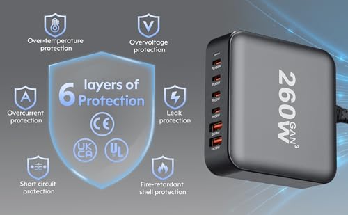 Image of 220W USB C Charger Block GaN III USB Desktop Charging Station 6 Ports QC4.0 Fast Charging Station Hub+PD 100W Type C Laptop Charger Adapter Compatible with MacBook Pro Laptop Tablet and Phone